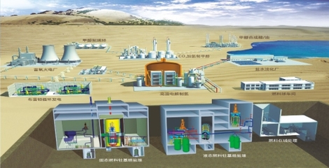 面向國(guó)家重大需求--中國(guó)科學(xué)院