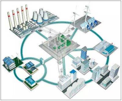 南網智能電網全解讀及戰略發展規劃